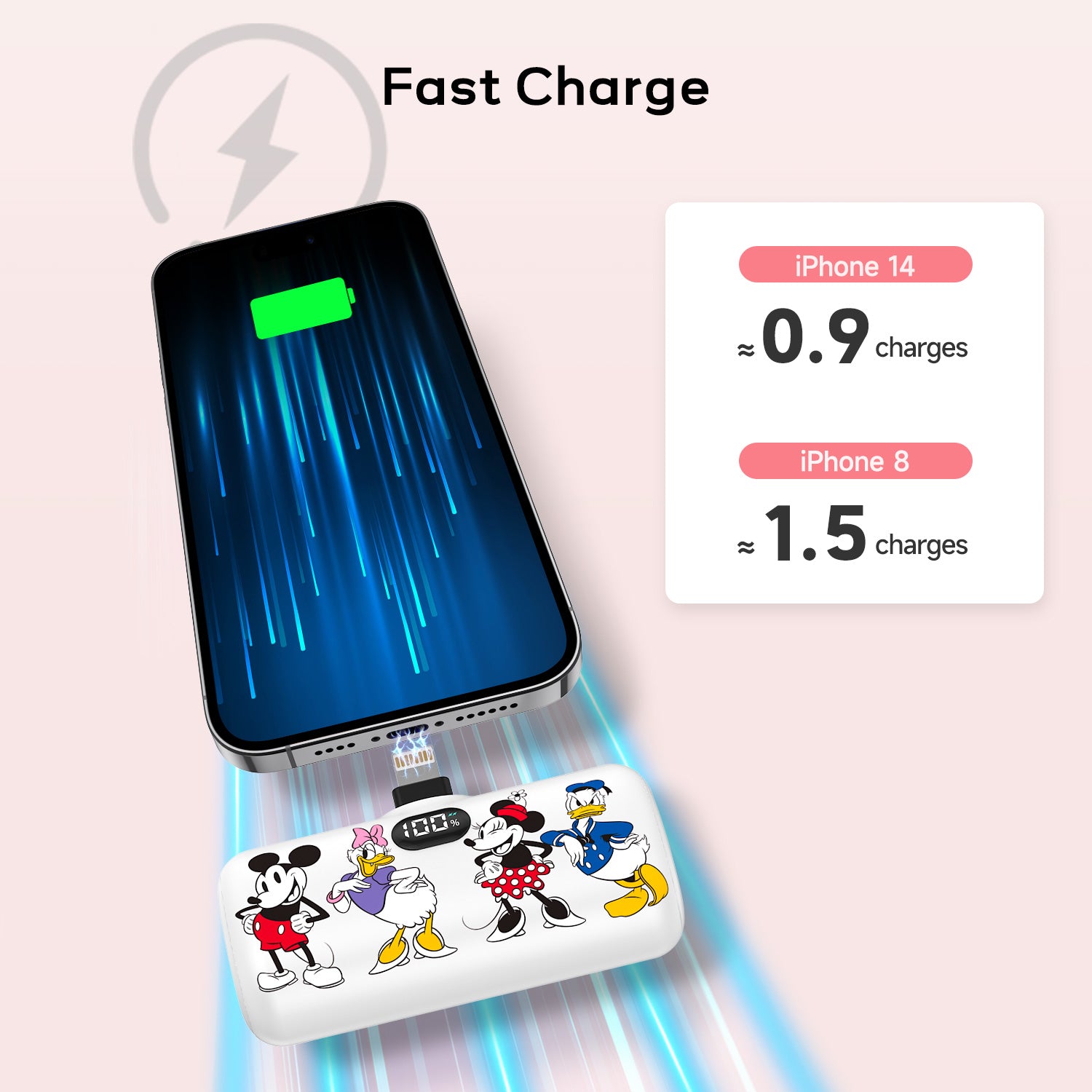 Disney Compact 5000mAh Power Bank with Lightning Connector